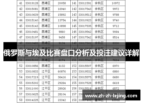 俄罗斯与埃及比赛盘口分析及投注建议详解