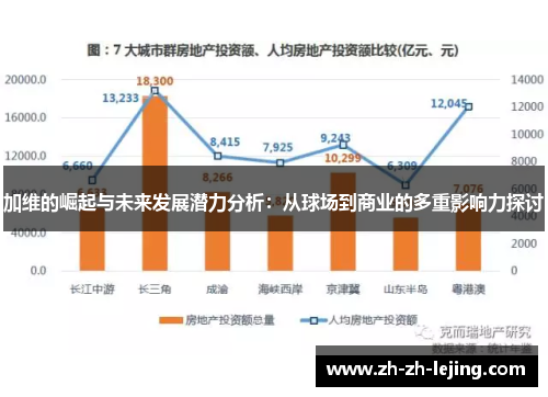 加维的崛起与未来发展潜力分析：从球场到商业的多重影响力探讨
